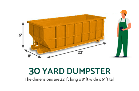 30-Yard-Roll-Off-Dumpster